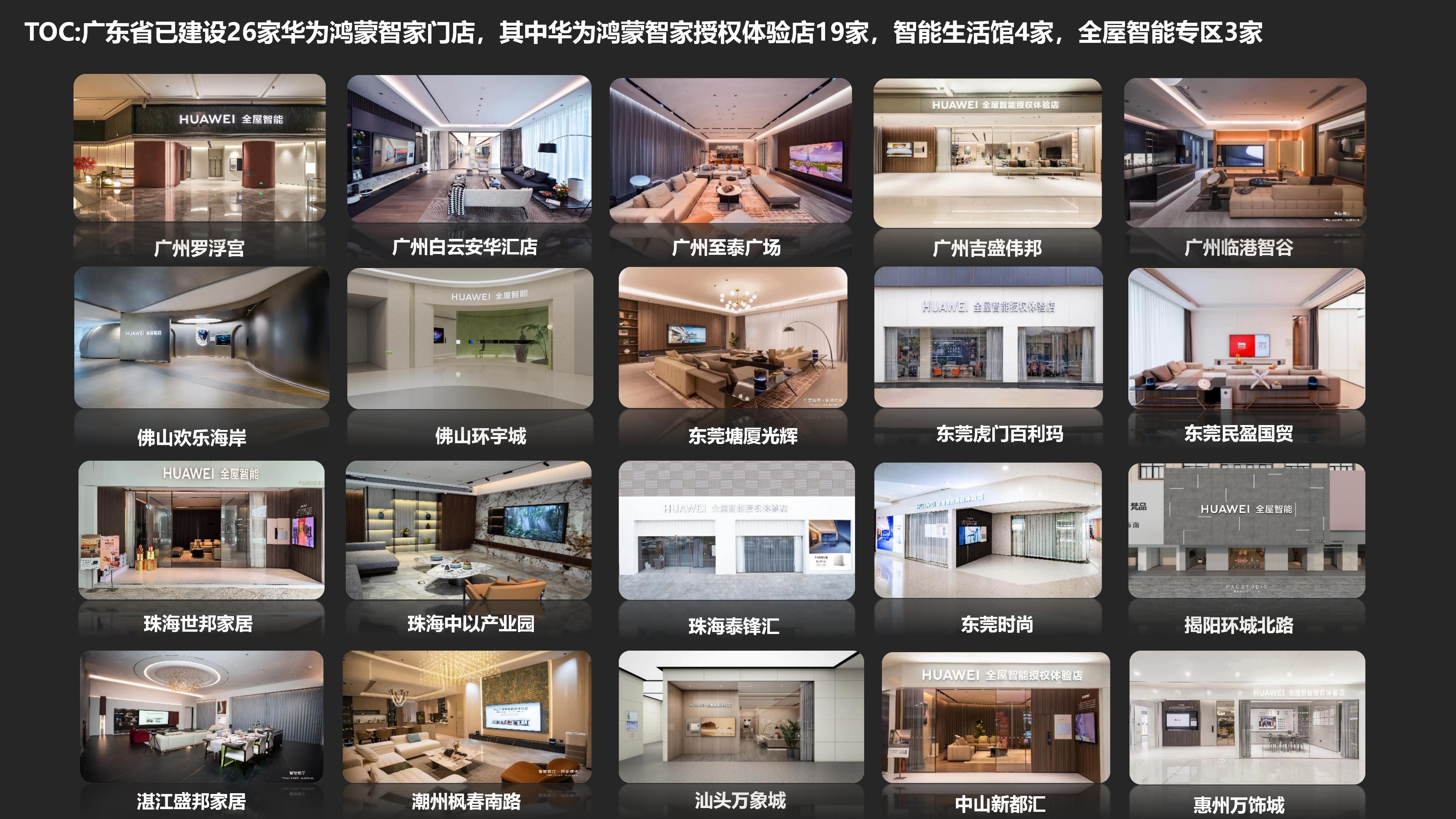 华为全屋智能赋能好房子，加速建筑房地产家居行业发展2026.08.25_18.jpg