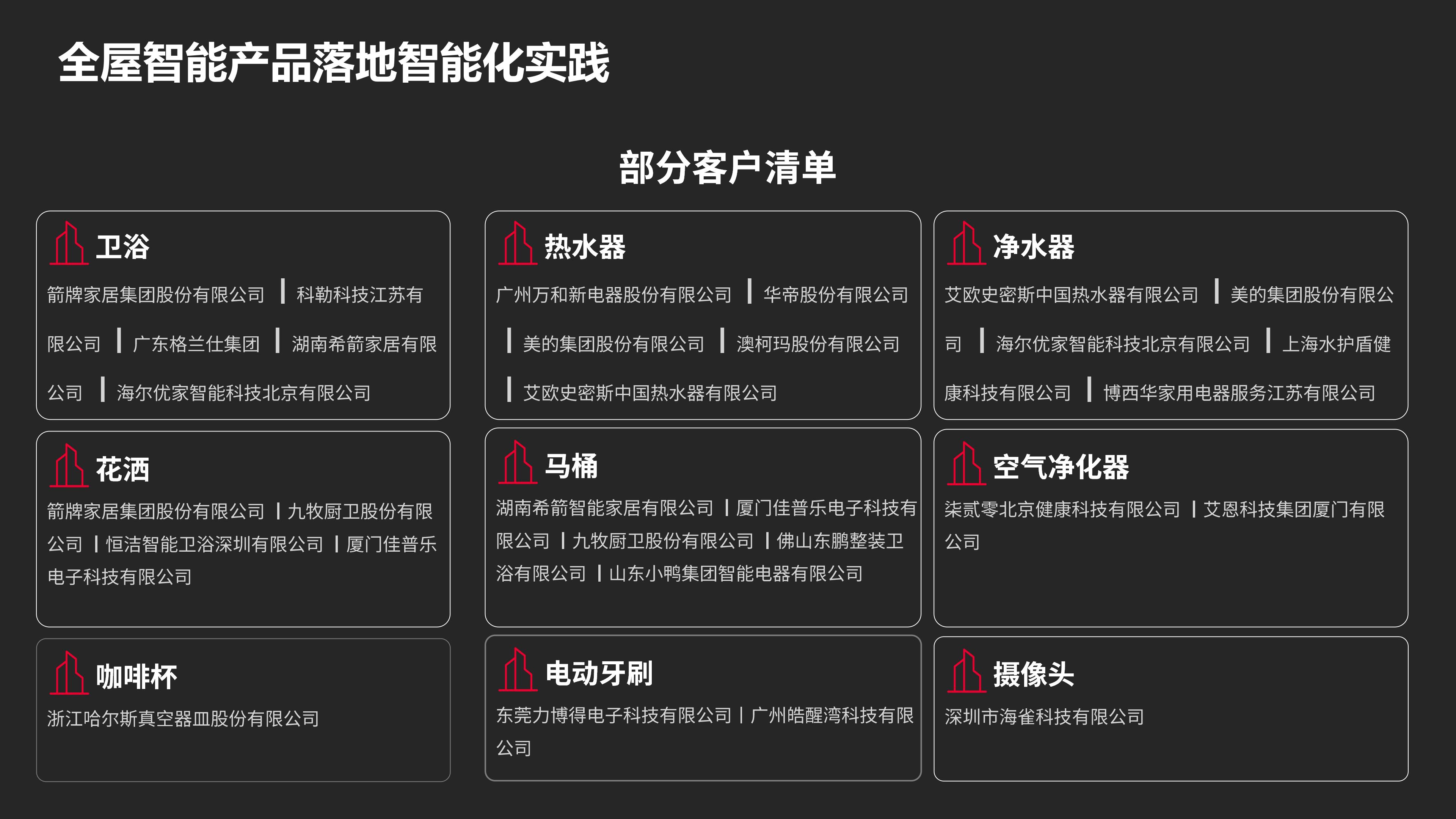 华为全屋智能赋能好房子，加速建筑房地产家居行业发展2026.08.25_22.jpg