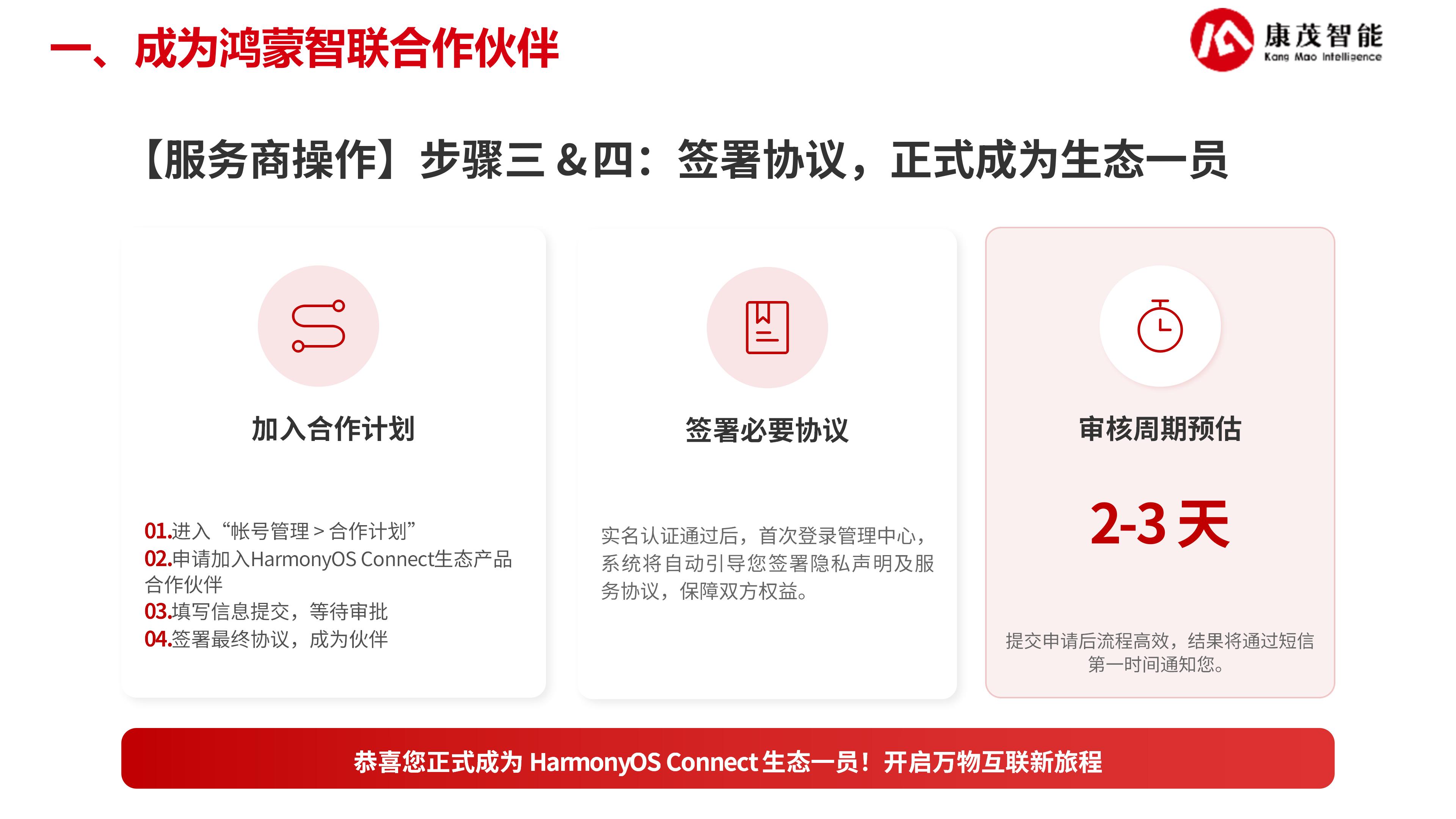 康茂智能鸿蒙智联解决方案_12.jpg