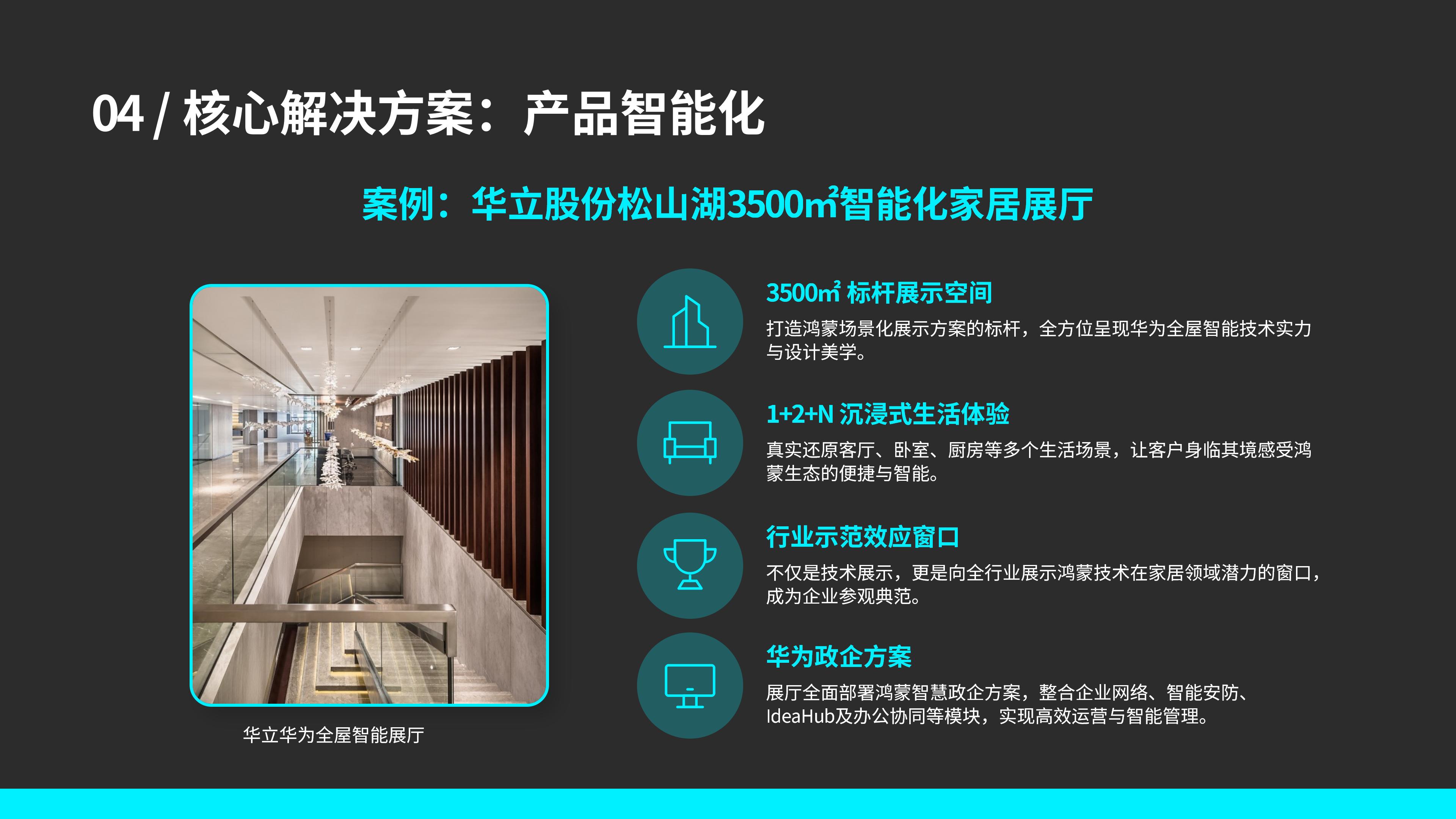 共建鸿蒙之城，领航空间智能（智能家居及空间智能化场景解决方案）华立康茂26.6.5)_18.jpg
