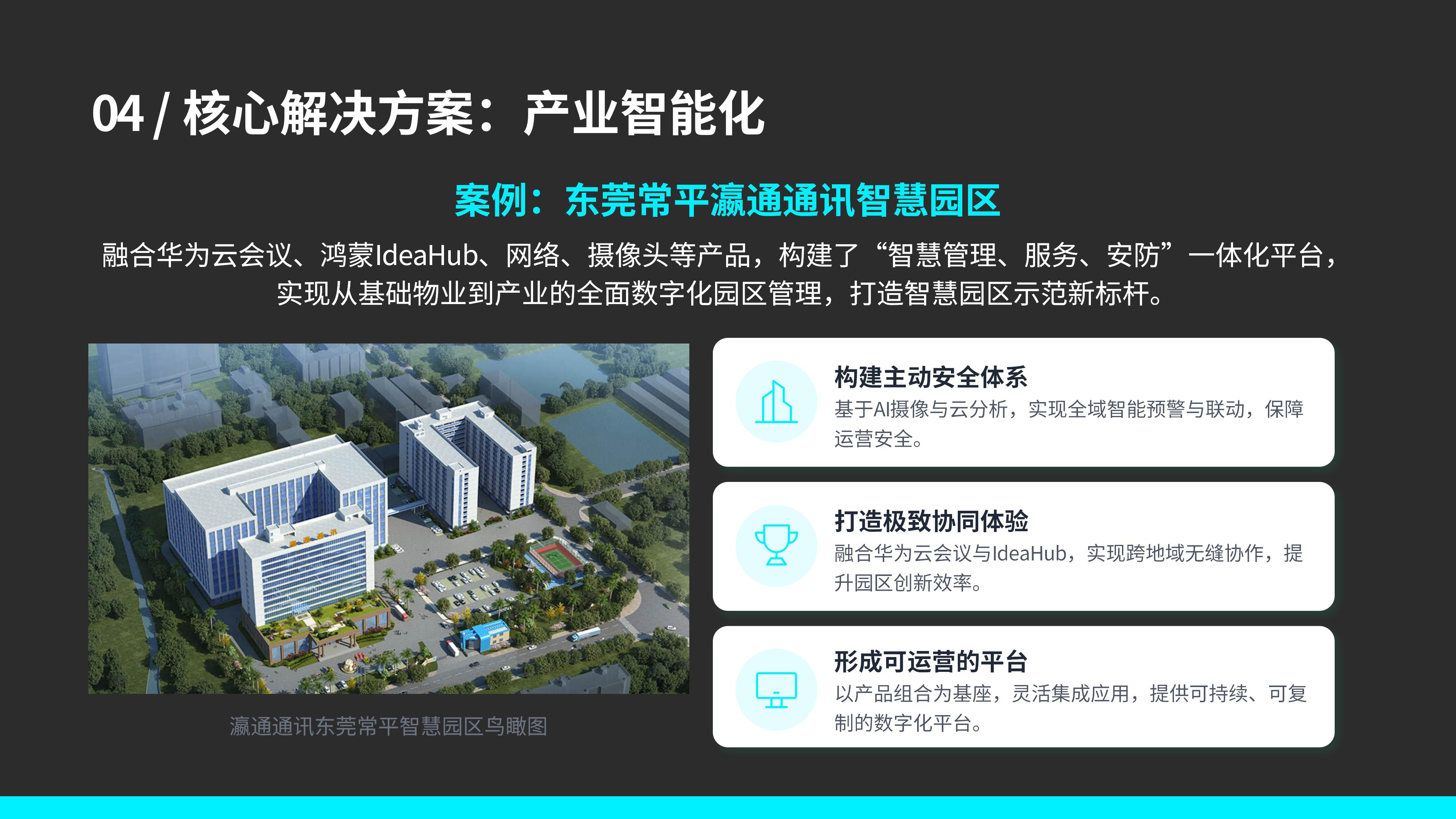 共建鸿蒙之城，领航空间智能（智能家居及空间智能化场景解决方案）华立康茂26.6.5)_22.jpg