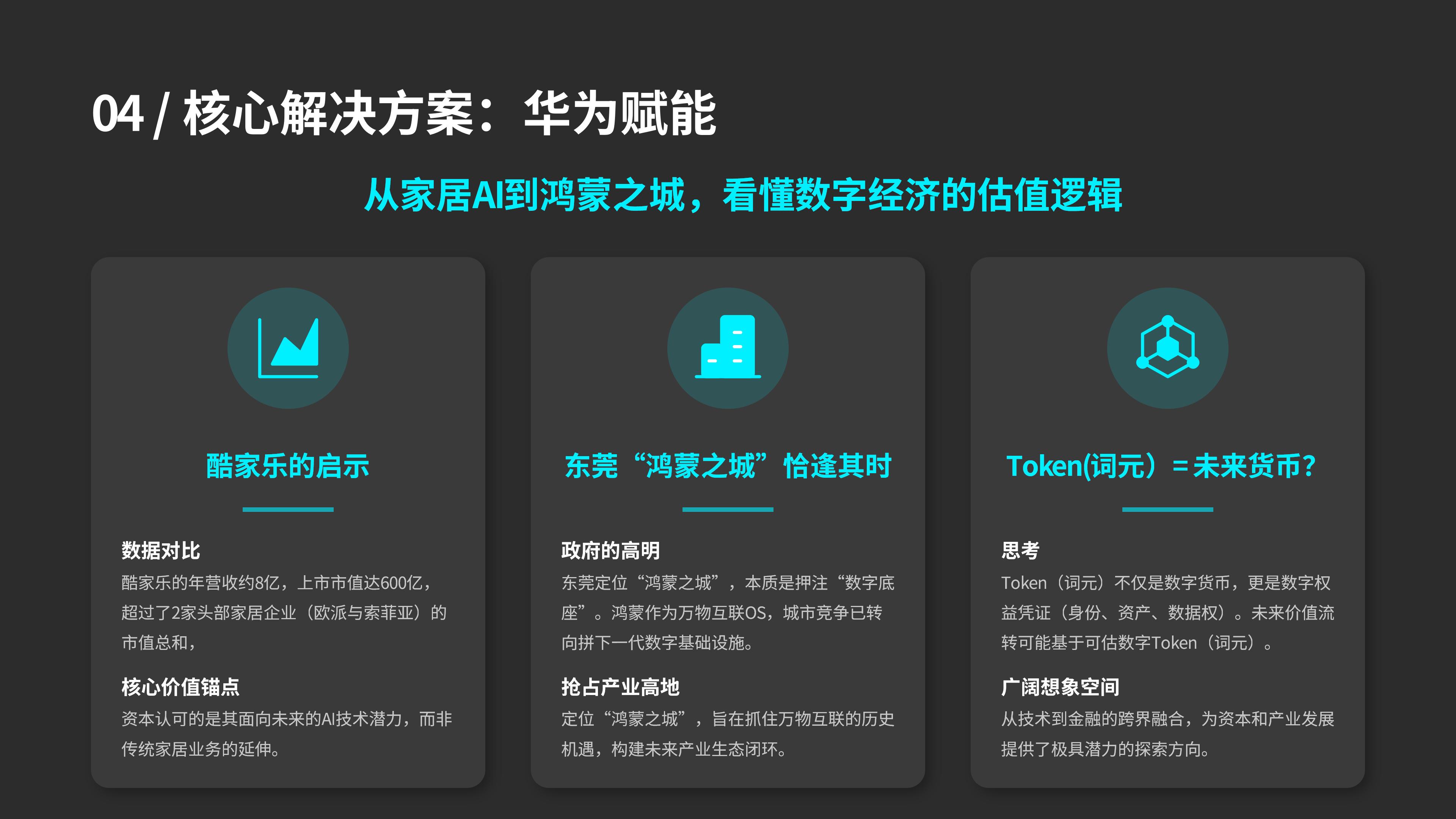 共建鸿蒙之城，领航空间智能（智能家居及空间智能化场景解决方案）华立康茂26.6.5)_28.jpg