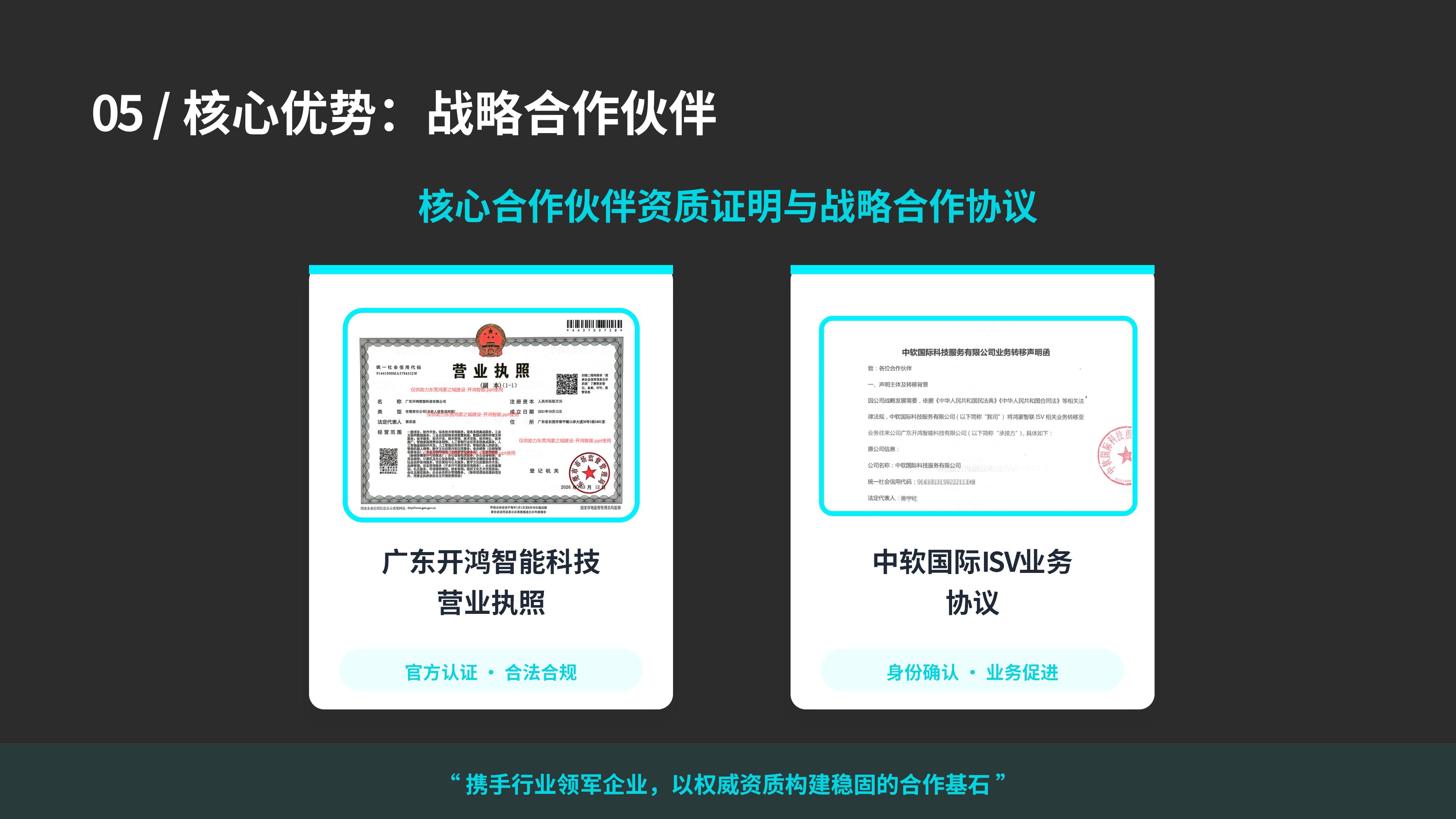 共建鸿蒙之城，领航空间智能（智能家居及空间智能化场景解决方案）华立康茂26.6.5)_33.jpg