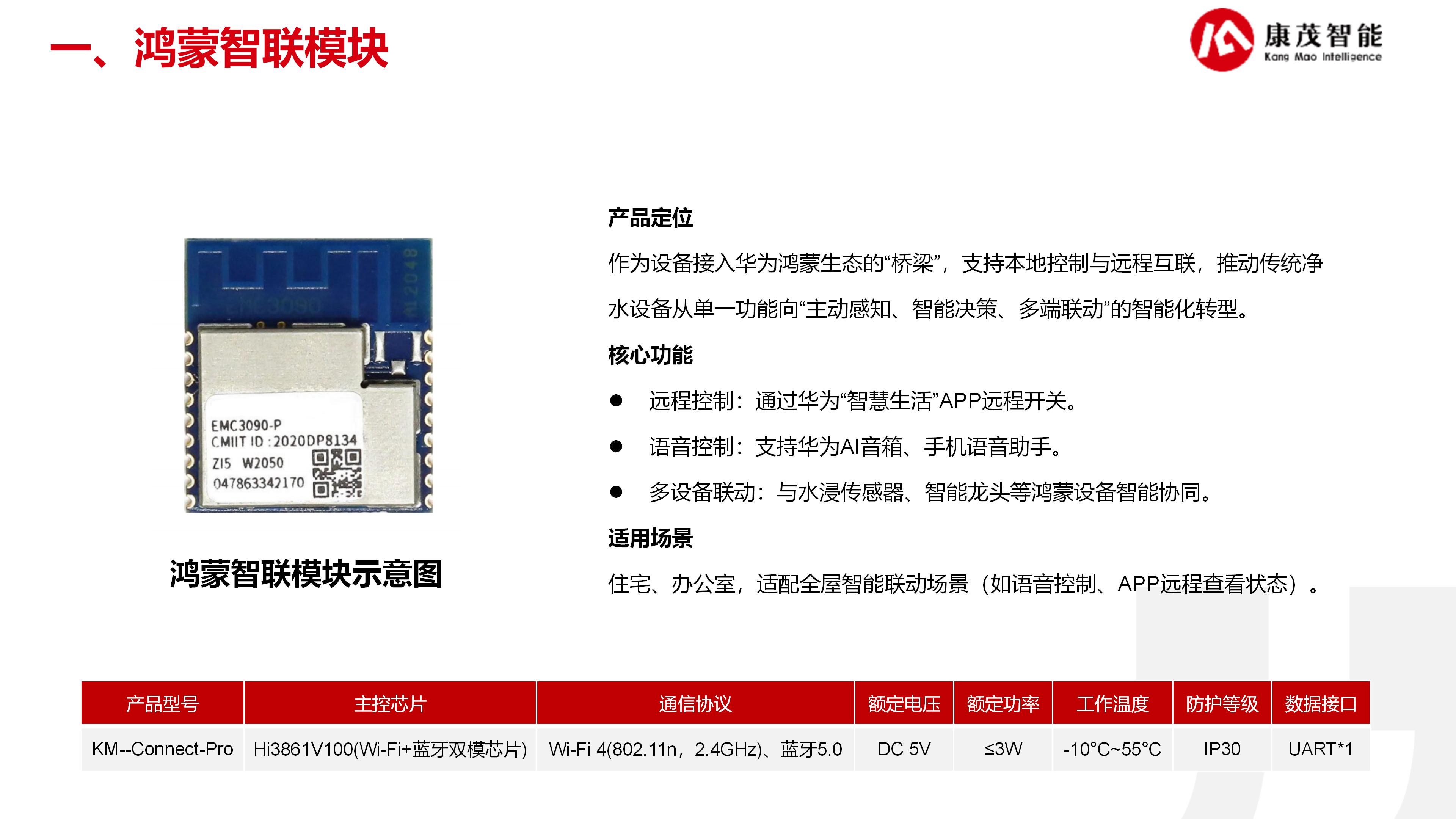 康茂智能净水解决方案_07.jpg