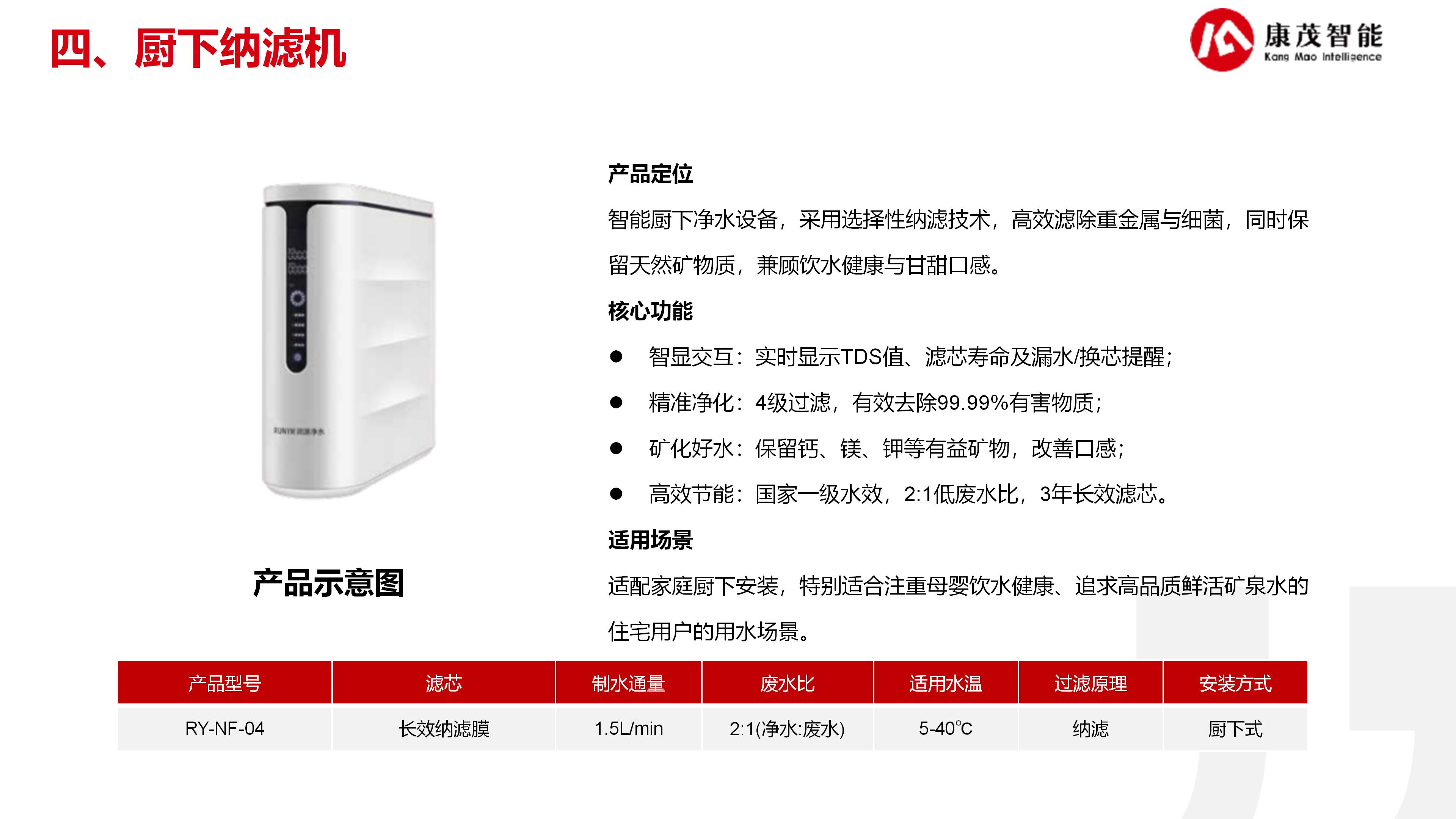 康茂智能净水解决方案_10.jpg
