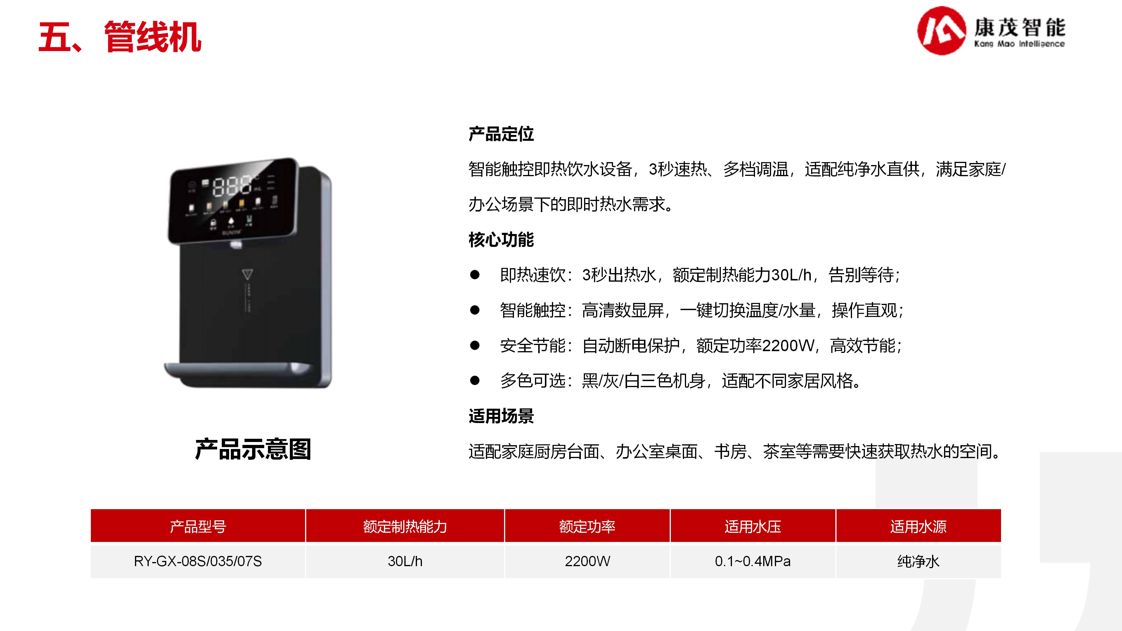 康茂智能净水解决方案_11.jpg